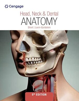 Head, Neck & Dental Anatomy