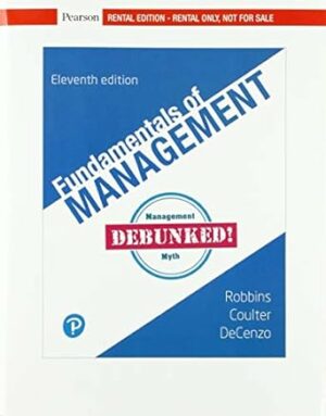 FUNDAMENTALS OF MGMT.