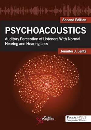 Psychoacoustics: Auditory Perception of Listeners with Normal Hearing and Hearing Loss