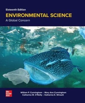 Environmental Science: A Global Concern