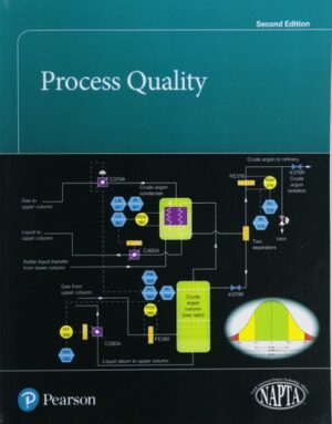 Process Quality