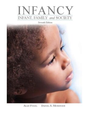 Infancy Infant Family And Society 7 E 2