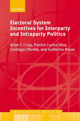 Electoral System Incentives for Interparty and Intraparty Politics