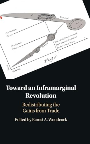Toward an Inframarginal Revolution Redistributing the Gains from Trade