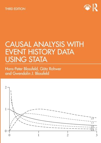 Causal Analysis with Event History Data Using Stata