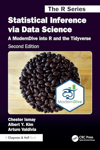 Statistical Inference Via Data Science A Moderndive Into R and the Tidyverse