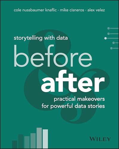 Storytelling with Data Before and After - Practical Makeovers for Powerful Data Stories