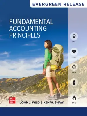Fundamental Accounting Principles