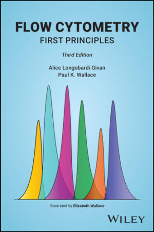 Flow Cytometry First Principles