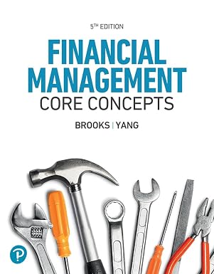 Financial Management