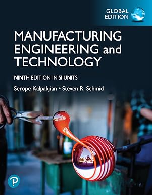 Manufacturing Engineering And Technology