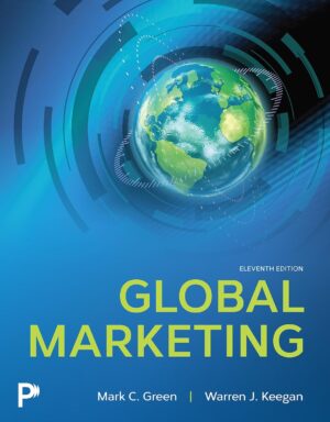 Global Marketing
